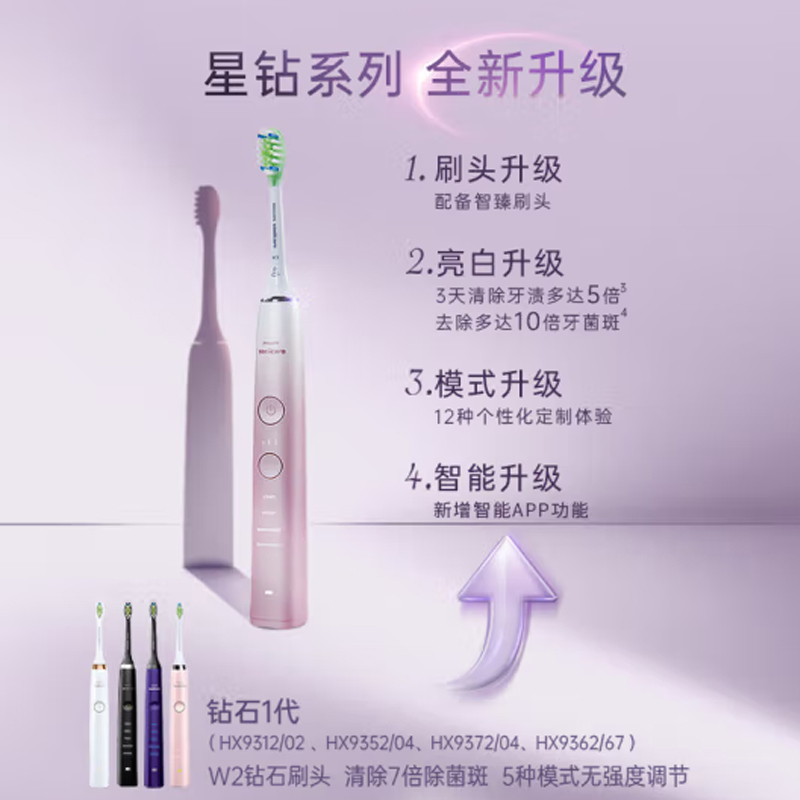 飞利浦Sonicare星耀钻石系列智能声波震动牙刷HX9911/68高清大图