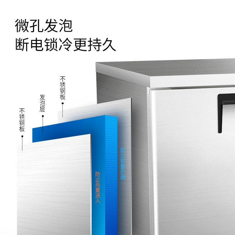 银都烤盘工作台商用冰柜插盘柜风冷速冻机慕斯烤盘柜披萨托盘冷冻柜 单温全冷冻操作台(1800*800*800mm)