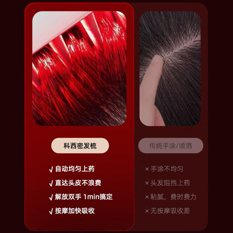 科西多功能红蓝光按摩密发梳 电动导液米诺地尔头皮上药器导液梳便携梳子头发护理生发梳防脱育健发梳 MC1蓬蓬金高清大图