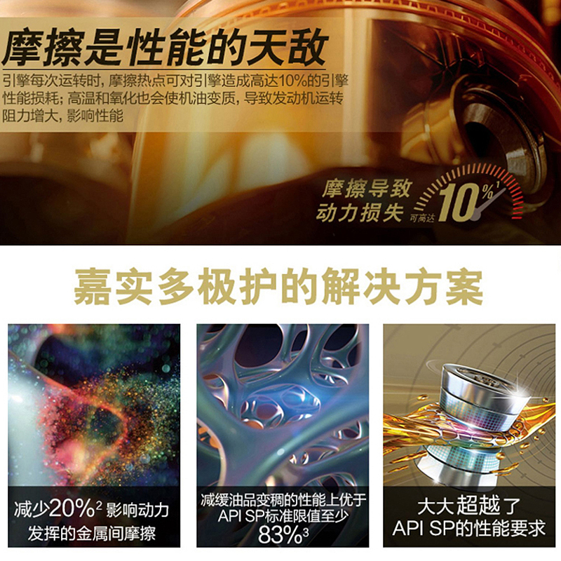 正品嘉实多极护专享马来西亚进口全合成汽车机油发动机润滑油SP 5W-40 1L高清大图