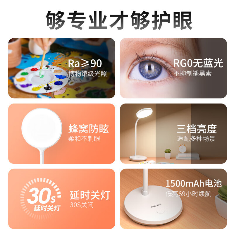 飞利浦 酷优充电护眼台灯 学习专用LED阅读灯寝室宿舍床头灯高清大图