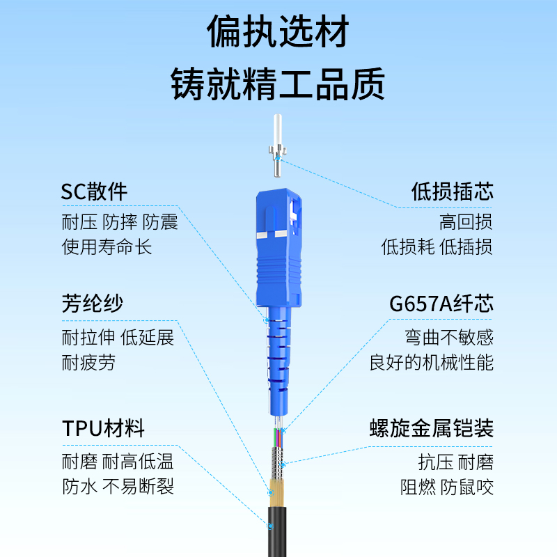 博扬 单模六芯室外光缆 铠装防水TPU SC-SC+200米+手提式放缆车 BY-6SYC-SC200M