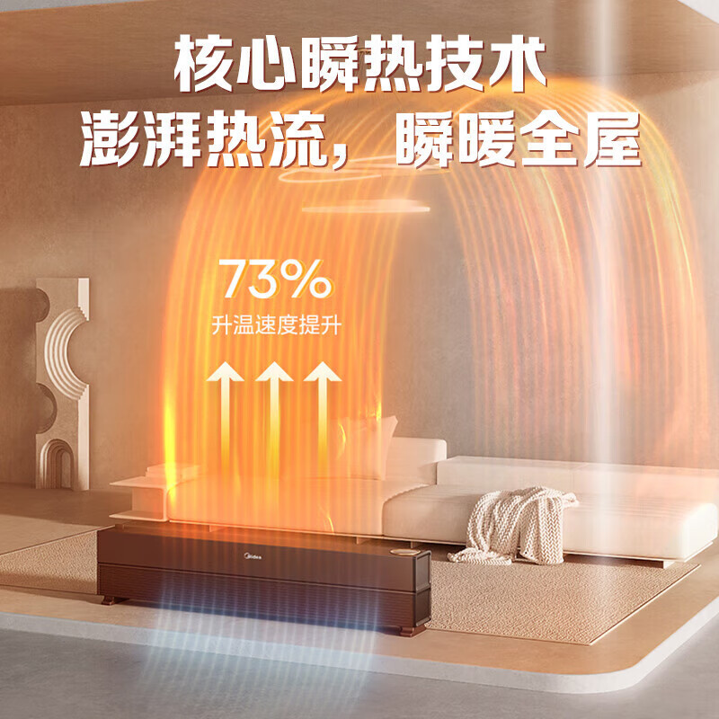 美的(Midea)石墨烯智能取暖器高档全屋大功率速热踢脚线浴居两用轻音移动加湿双重防烫APP智控 动态火舞HDV22XA高清大图