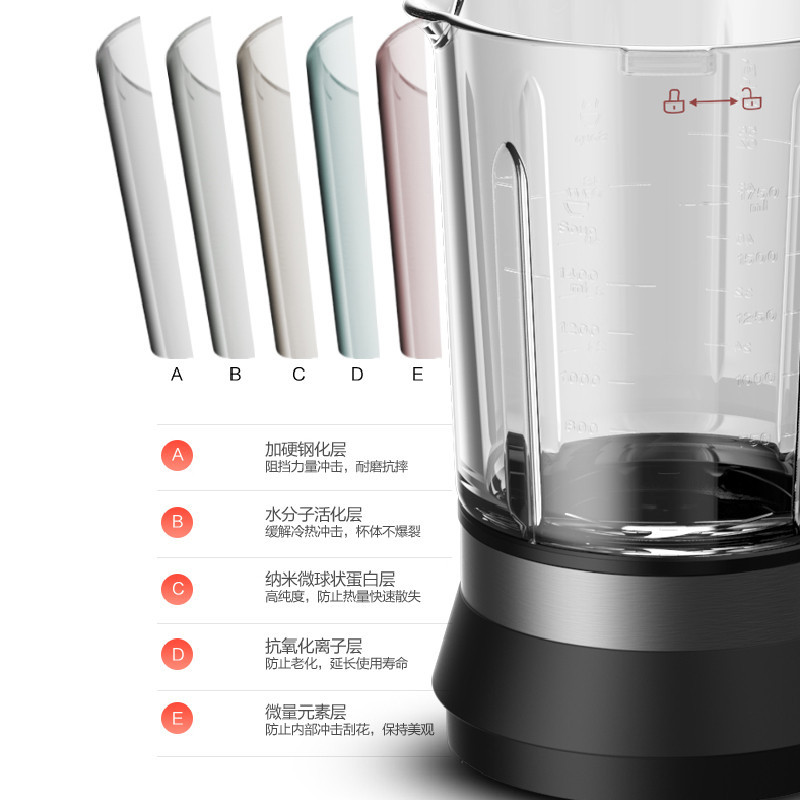 美的(Midea)破壁机 MJ-BL1036A