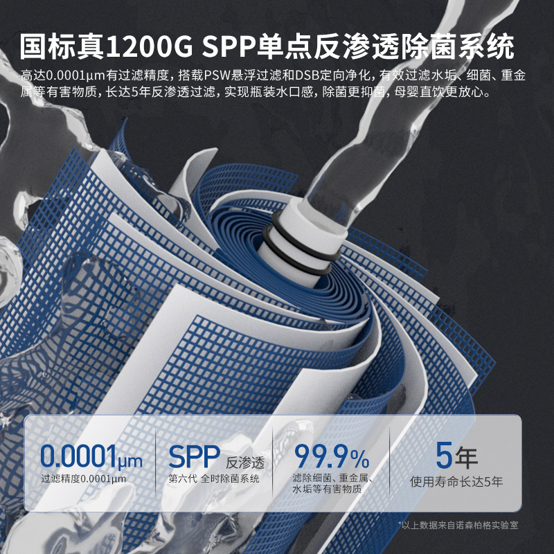 诺森柏格(Nocenbeger)净水器1200G鲜活双出水 X6Pro家用净水机RO反渗透过滤器厨下直饮净水器