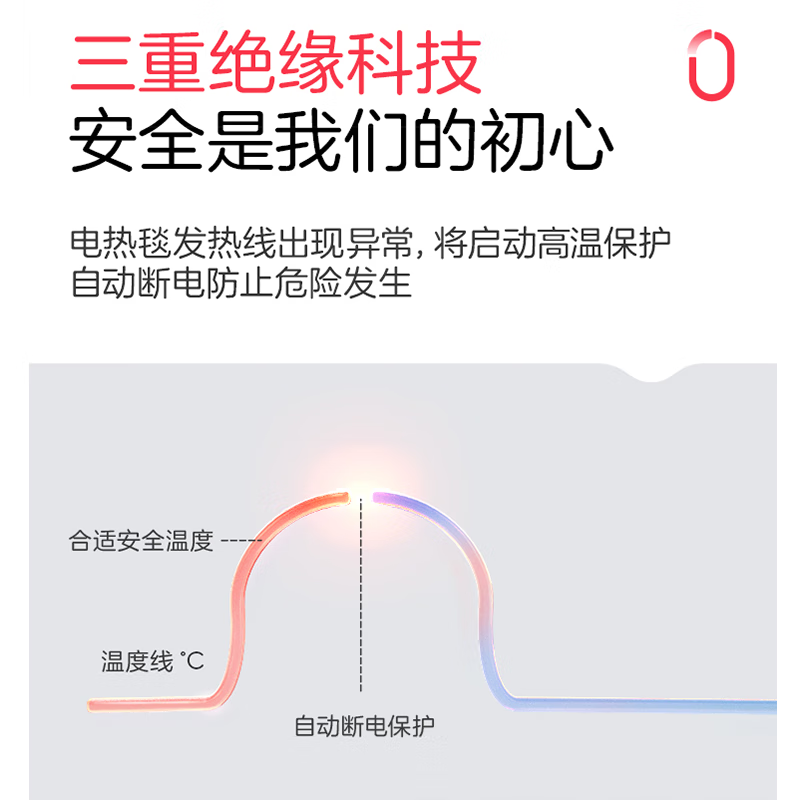 彩虹 HL1512 全线路安全保护调温电热毯 三档调控 双人 1.5mx1.2m(计价单位:件)高清大图