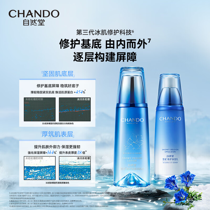 自然堂(CHANDO)ZHT-23XYTJSR08雪域冰肌保湿三件套(洁面+水+乳液)高清大图