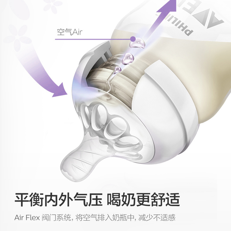 240ml(奶嘴1-3月) + 4号奶嘴(6月+宝宝)*2高清大图