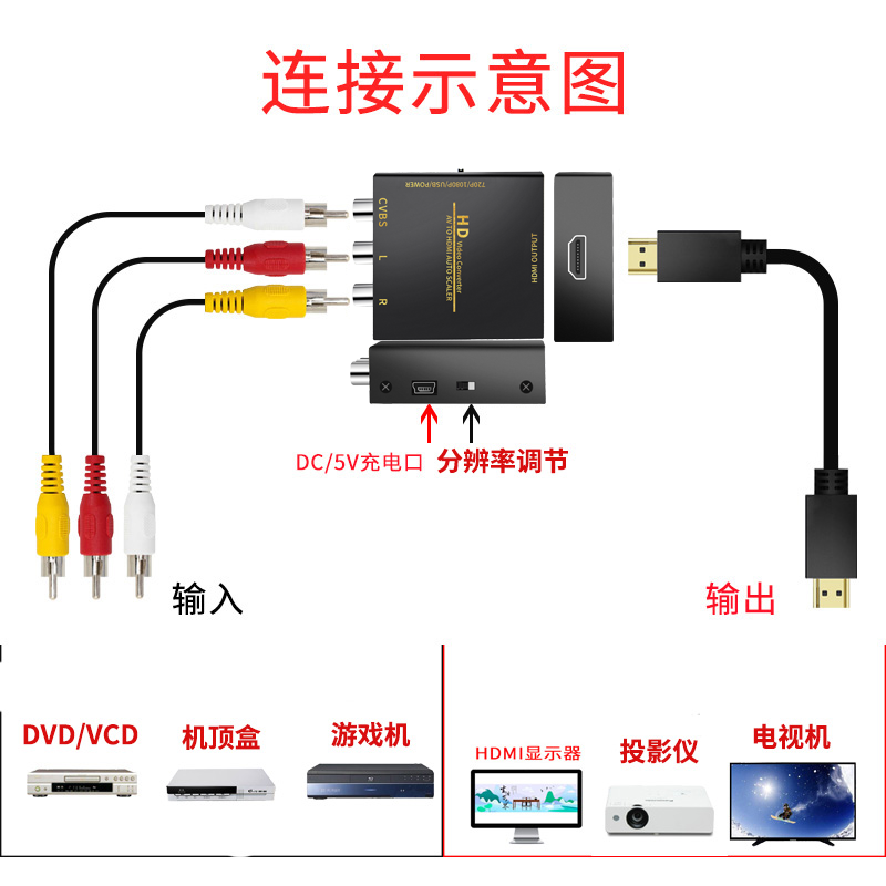 av转hdmi转换器三色线机顶盒接电视显示器接口高清线1080p输出dvd跳舞