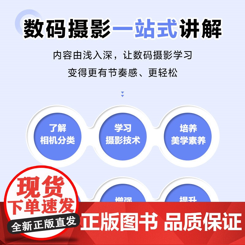 数码摄影零基础入门教程 摄影书籍入门自学构图用光技巧数码单反摄影教程人物风光拍摄技法基础初学摄影书摄影笔记高清大图