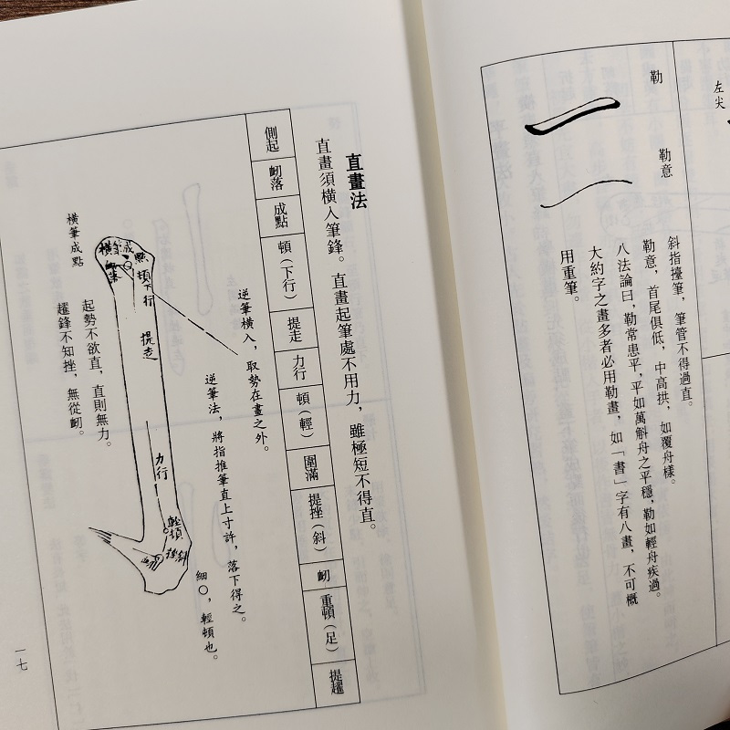 [正版新书]书法正宗(竖版繁体) 艺文丛刊第六辑 楷书书法基本技法和临习规范文献 笔法精解图文结合临写示范 成人学生初