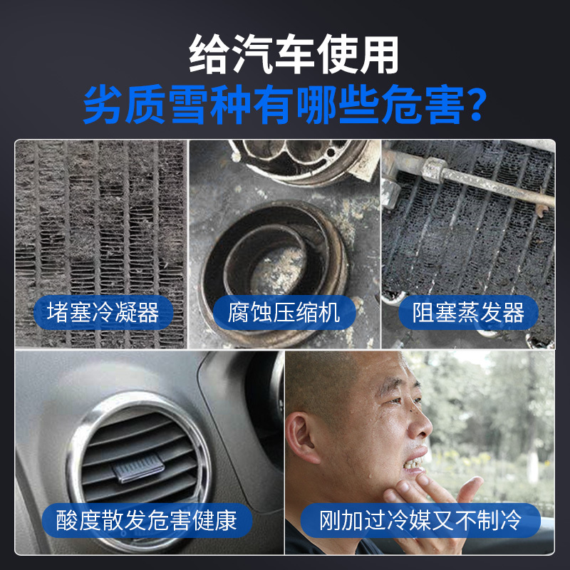 固特威汽车空调制冷剂超级冷媒r134a无氟利昂冰种轿车用环保雪种高清大图