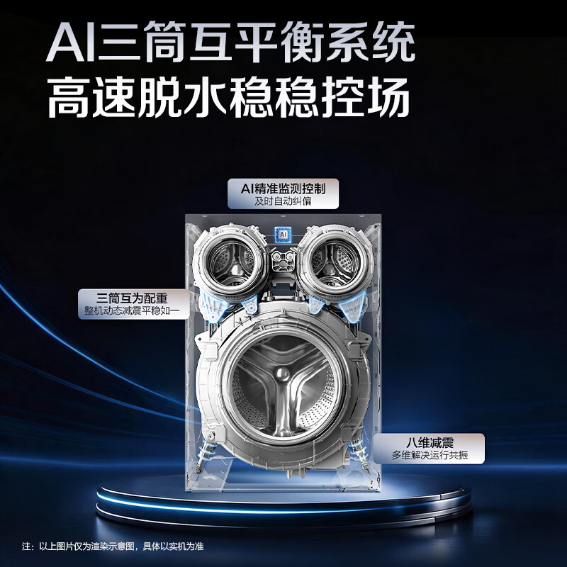 统帅(Leader)懒人三筒Pro2.0 海尔出品 升级三烘版 14KG 滚筒洗衣机XQGL140-MHBE787SU1高清大图
