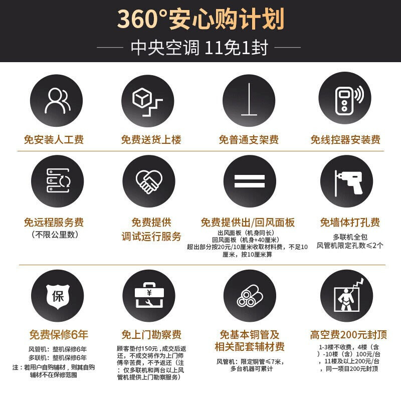 美的(Midea)2匹中央空调风管机一拖一直流变频家用隐藏嵌入式空调0元安装KFR-51T2W/BP2N1-GC
