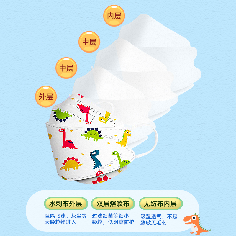 小恐龙儿童kn95口罩30片