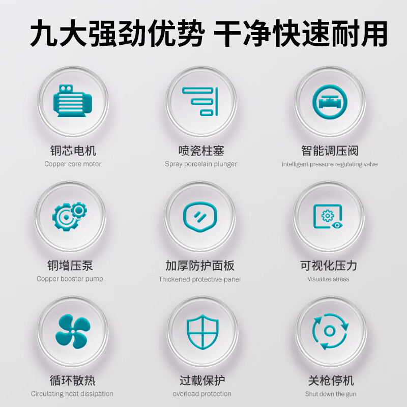 亚伯兰 商用洗车机高压清洗机 380V 7.5KW 280bar 15L YC28-15E 绿色 GFKJDX高清大图