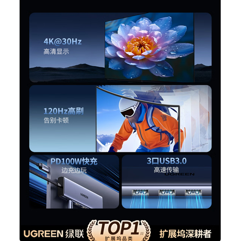 绿联Type-C扩展坞雷电拓展坞转HDMI转接头USB多接口转换器通用苹果15596高清大图
