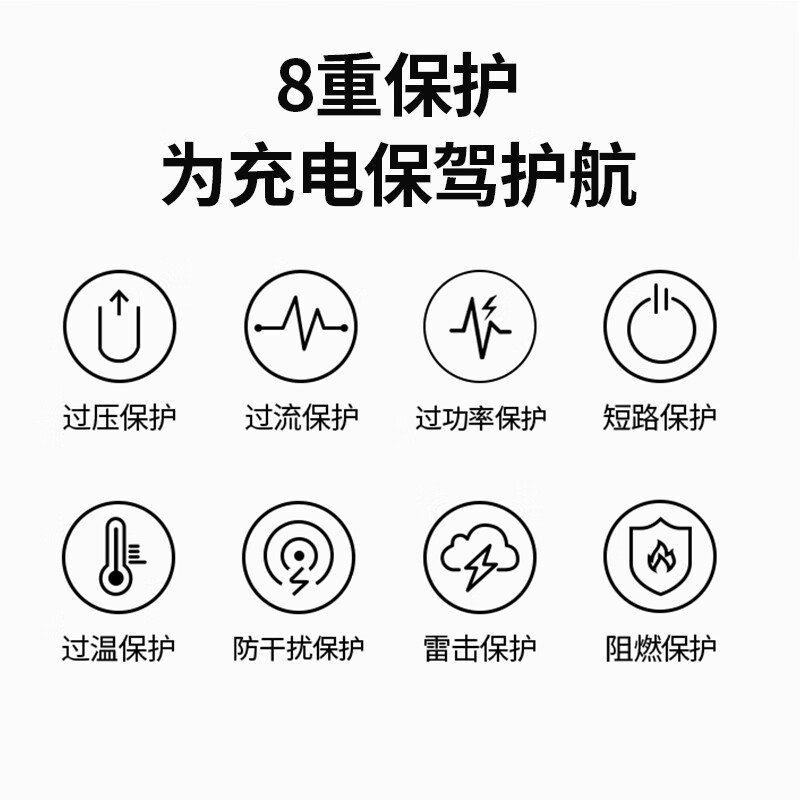 绿联65W氮化镓充电器多口Type-C快充适用PD45手机笔记本2C1A充电套装-1.5米高清大图