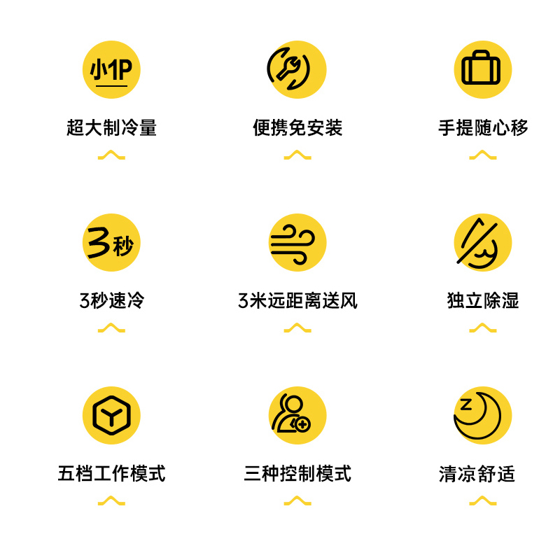 澳柯玛空调一体式免安装手提空调快速制独立除湿出租屋户外厨房车载空调小型单冷便携式移动空调