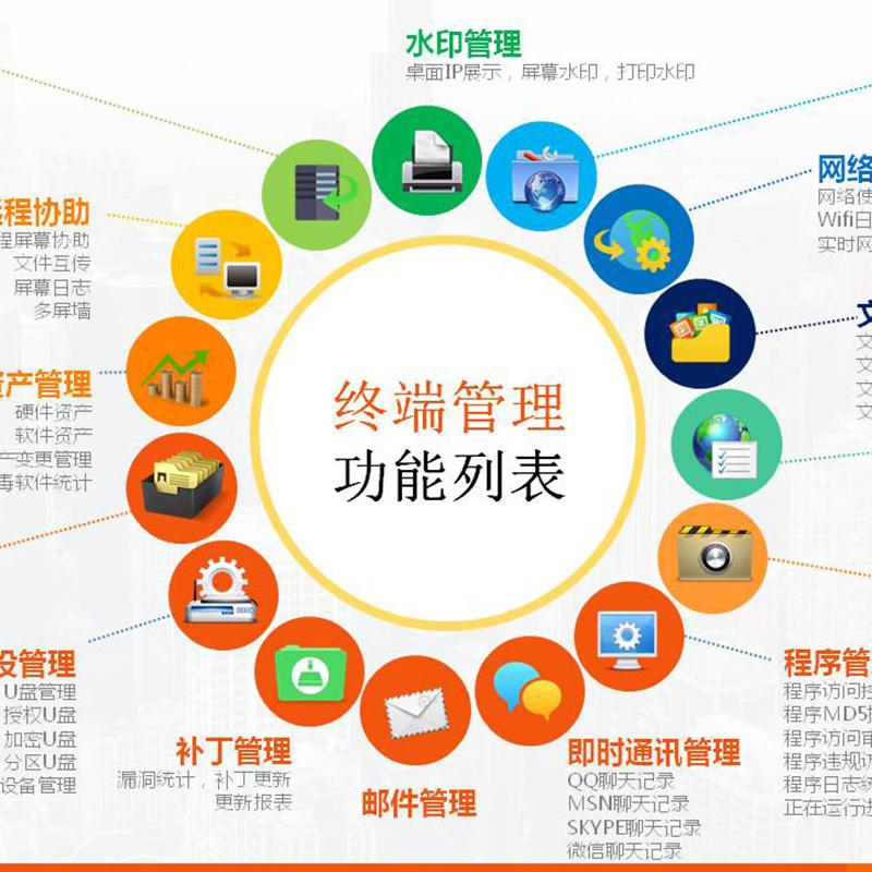 阳途终端安全管理系统V5.0 1终端1年服务