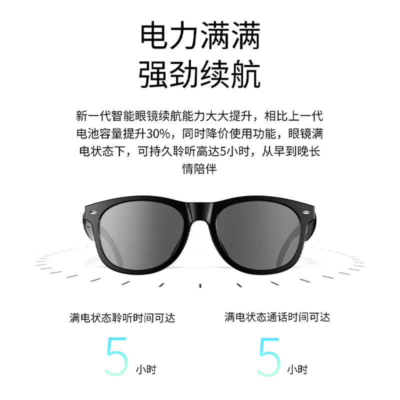 sayrelances塞尔兰斯 智能通话眼镜GLASSESS-F01高清大图
