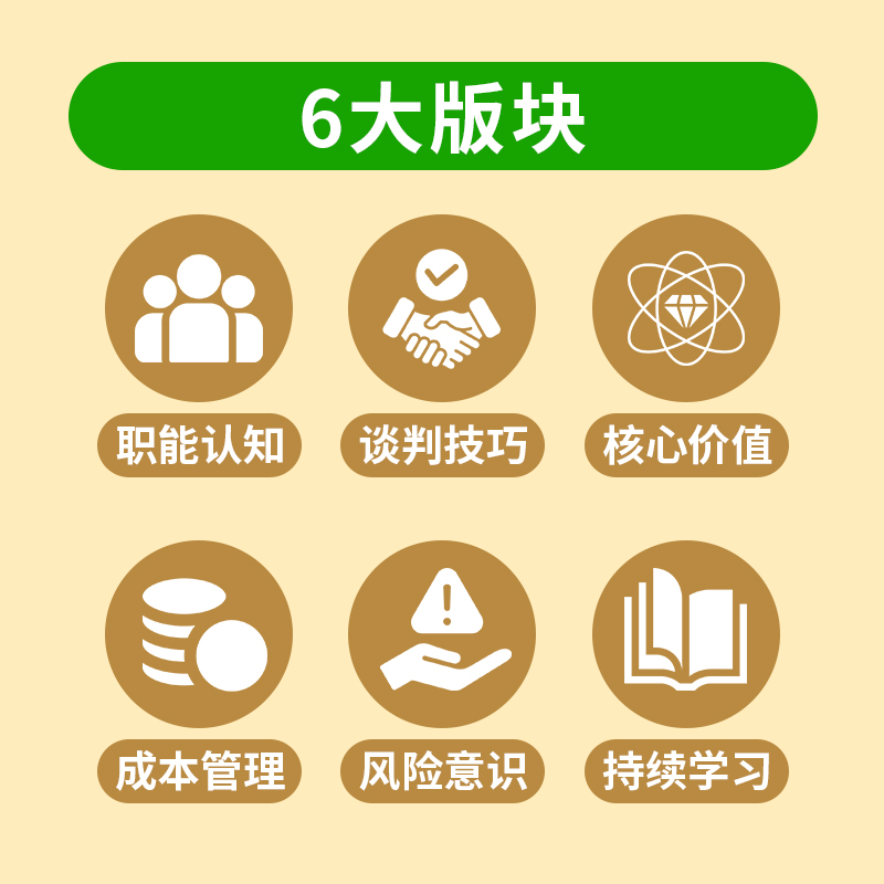 赢在采购 创新思维与职业发展 [正版]赢在采购 创新思维与职业发展 胡逢春著 采购从业者进阶笔记 供应链管理实践指南 经高清大图