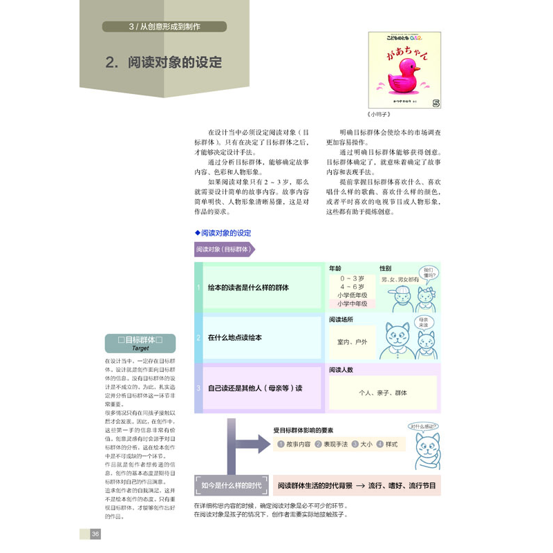 正版新书]吸引力!绘本设计:构思×形式×创意表达(绘客出品)[高清大图