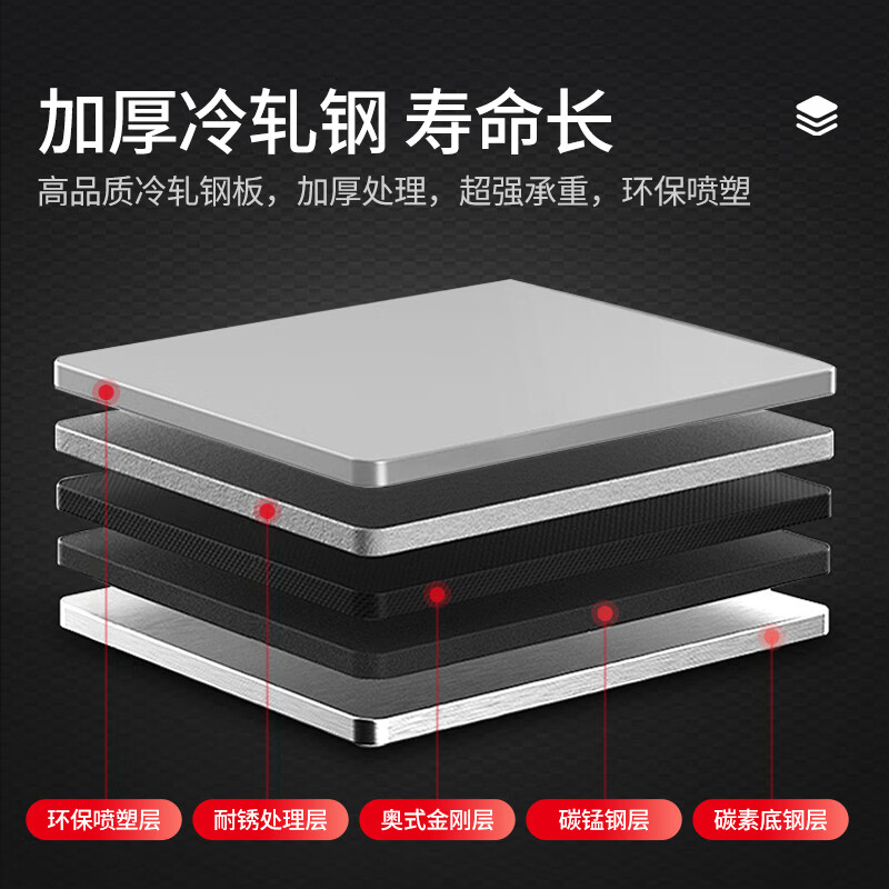 北尧长青密集架档案柜钢制手摇移动密集柜文件柜一列3组每立方单价-升级款高清大图