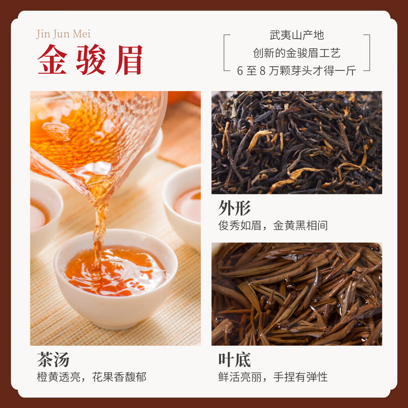 茶人岭组合茶叶特级武夷双星金骏眉老枞水仙双拼茶叶礼盒218g高清大图