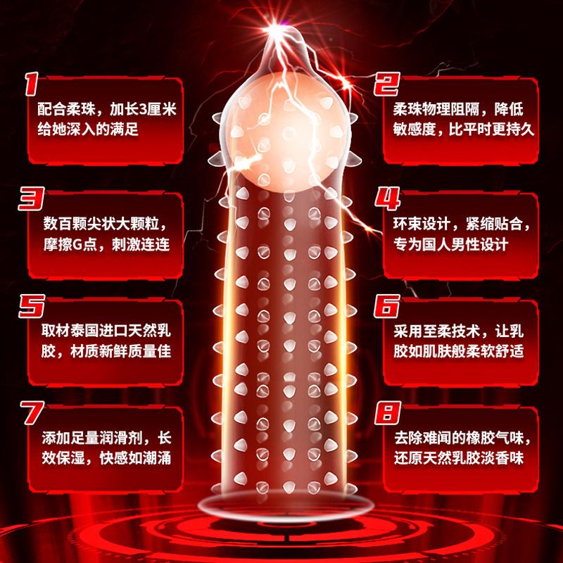 尚牌避孕套加长加粗柔珠狼牙套10只装颗粒刺激安全套套超薄男用成人情趣性用品byt高清大图