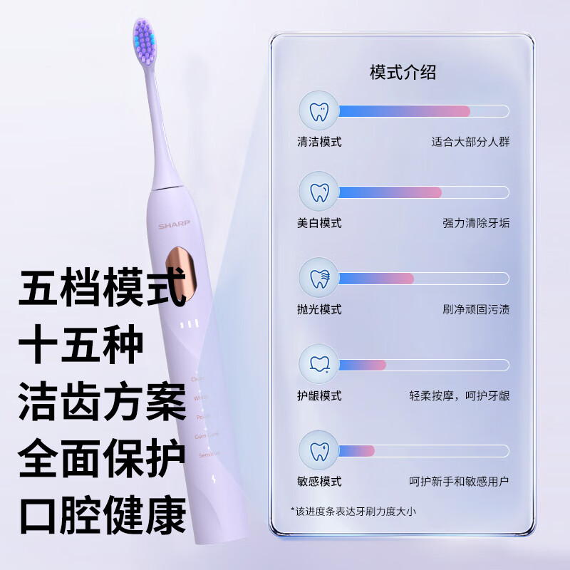 夏普 声波电动牙刷 软毛牙刷 DO-ND68C-PB 紫色高清大图