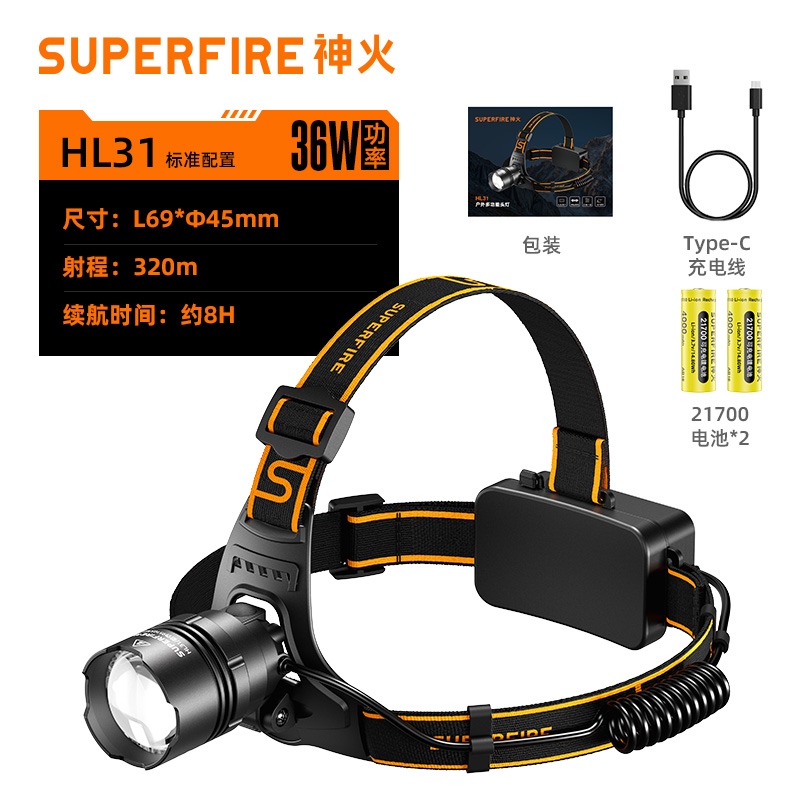 神火 头灯 HL31 高亮可变焦 1个高清大图