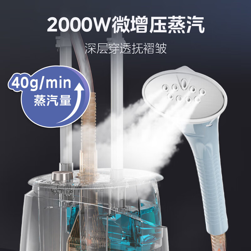 美的(Midea)升级熨烫大面板挂烫机家用熨斗蒸汽挂烫机双杆手持熨烫机电熨斗10档精熨 YGD25Q1高清大图