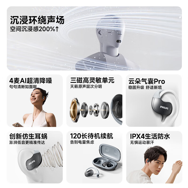 飞利浦 蓝牙耳机骨传导运动开放式 TAT2708黑色高清大图