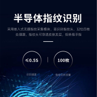 智贝勒和硕系列V2把手指纹一握即开智能锁