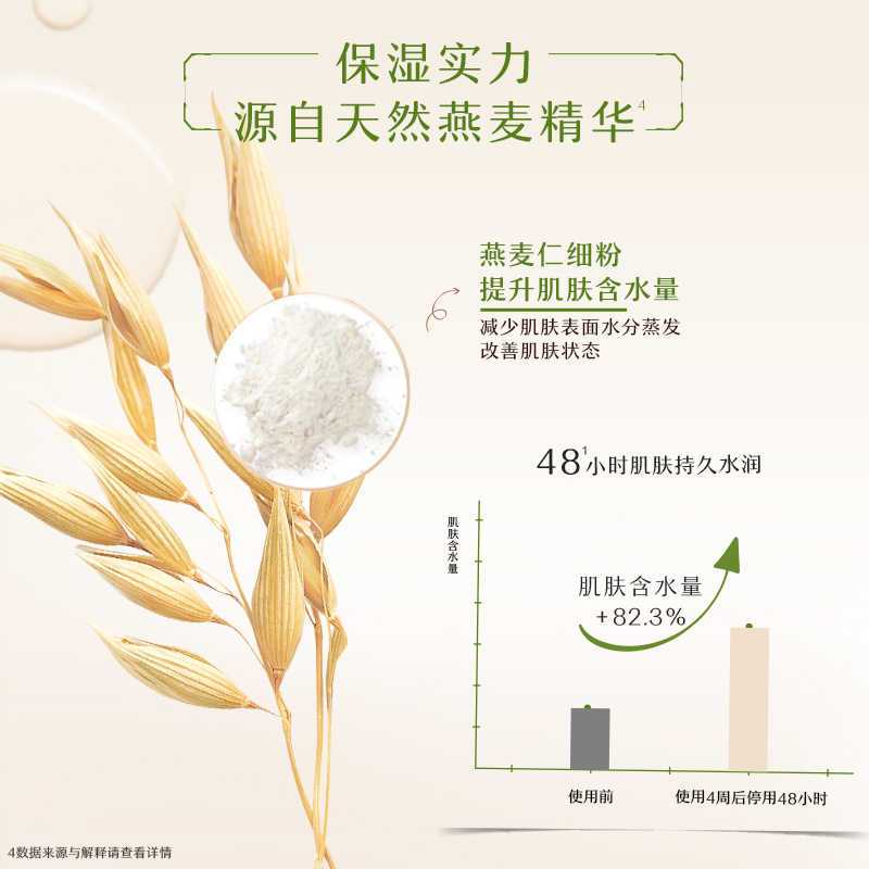 Aveeno艾惟诺 天然燕麦每日倍护润肤乳(无香型)354ml