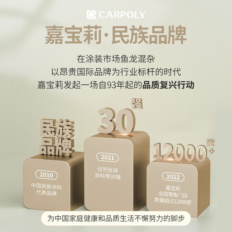 嘉宝莉(CARPOLY)内墙底漆乳胶漆 墙面净味抗泛碱净味环保通用封闭底漆护墙卫士涂料20kg 20KG[可刷200m²