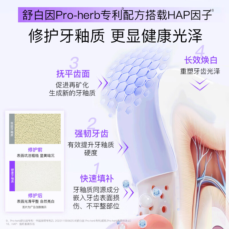 舒客法国天然酵素牙膏(鲜萃青柠)-120g高清大图