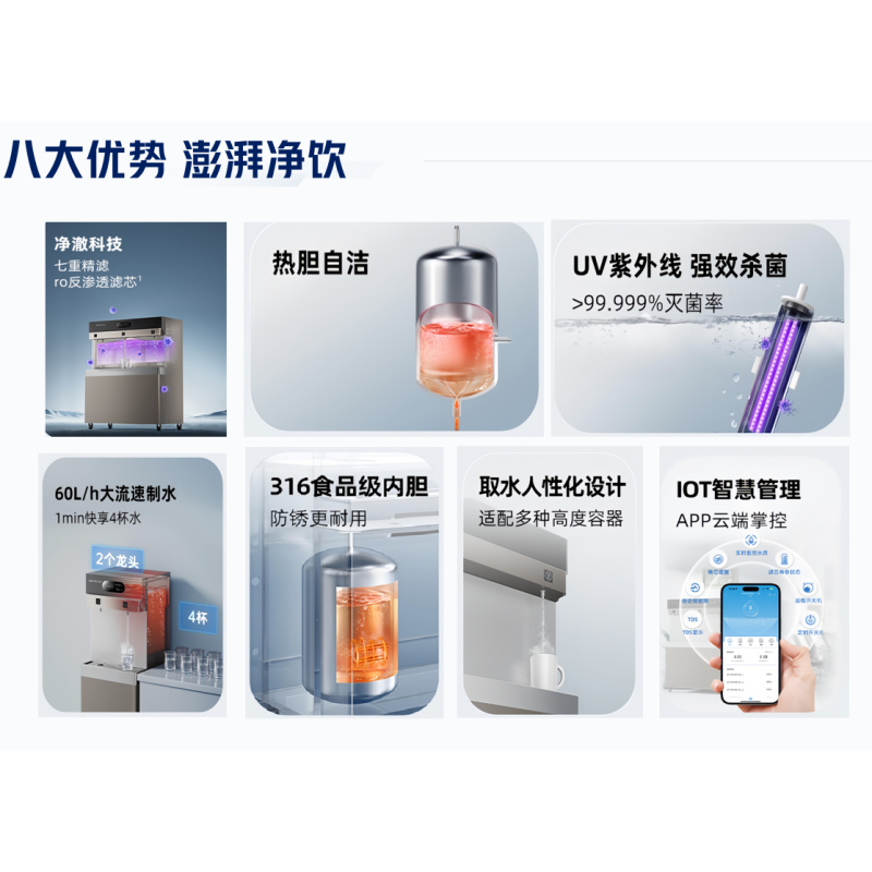 沁园商用校园公共饮水平台QS-ZR3-P3070智能安全大流量