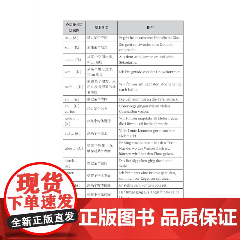 德语语法练习800高清大图