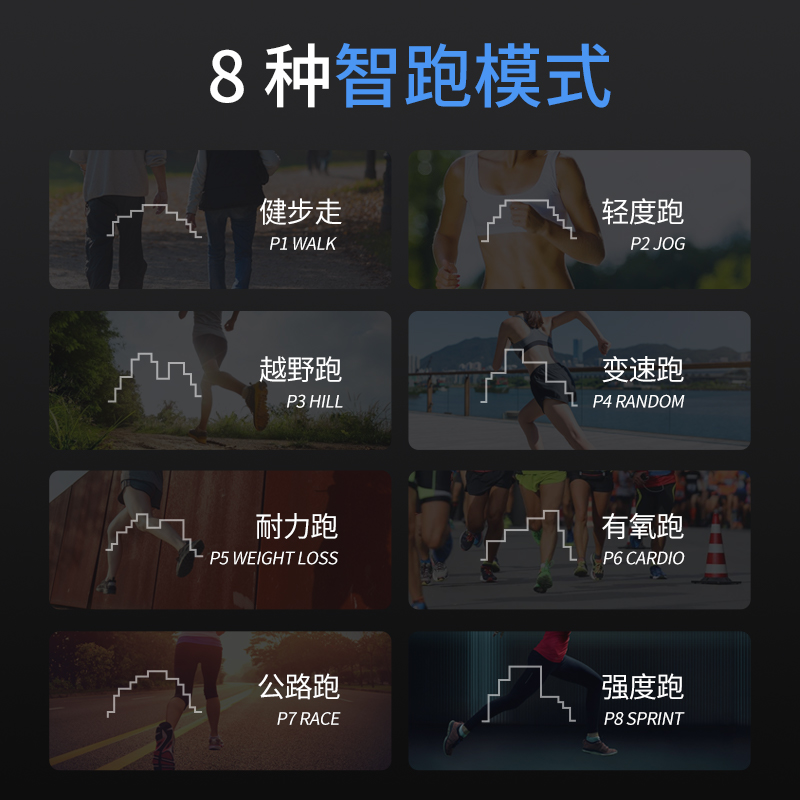 舒华(SHUA)T5170P跑步机家庭用高端折叠爬坡走步机中高考体测健身房智能器材X3 PRO高清大图