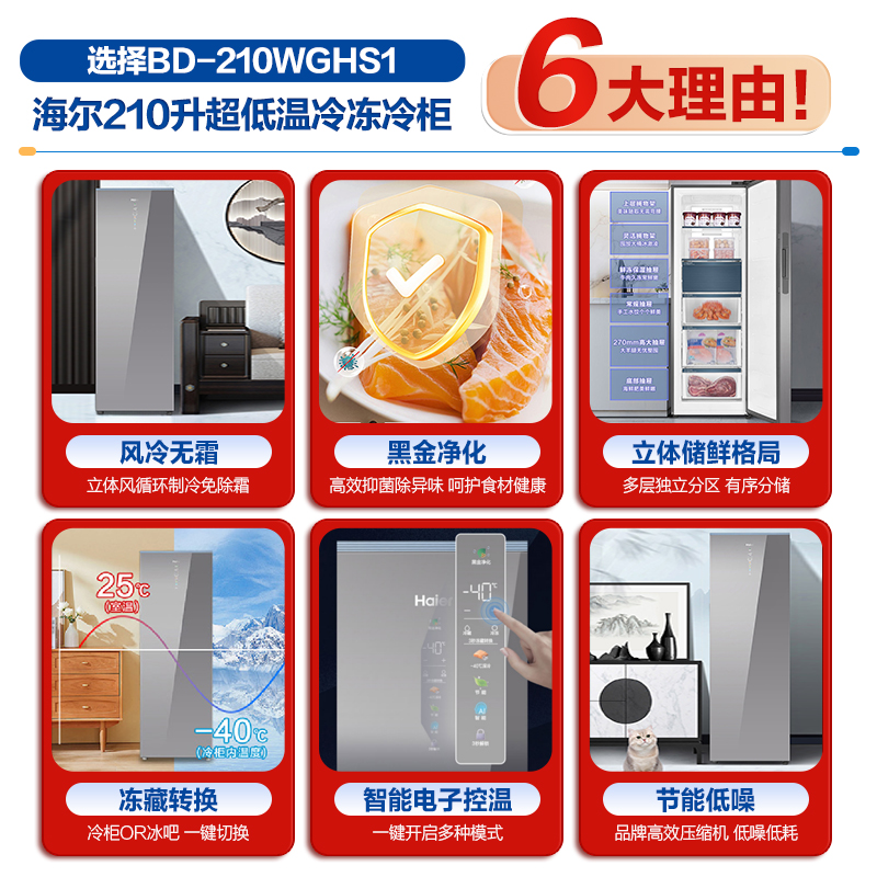 海尔立式冰柜家用风冷无霜全温区冷藏速冻转换冷冻柜冰箱数显-40深冷变BD-210WGHS1高清大图