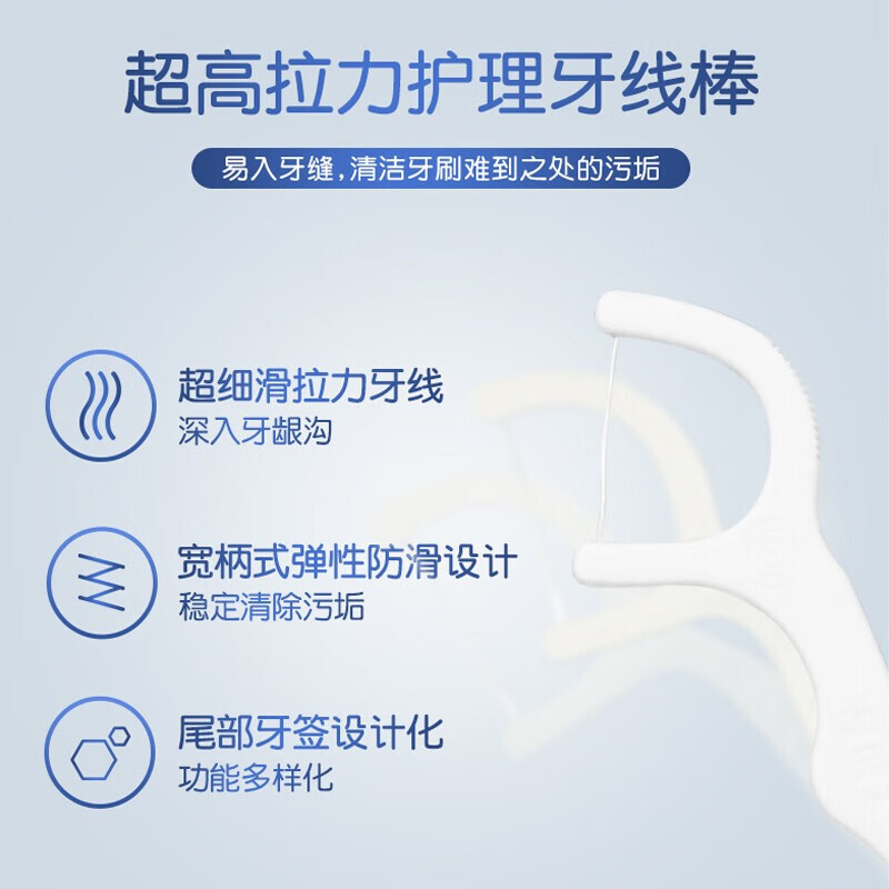 牙博士超高拉力牙线棒50支/盒*2盒高清大图