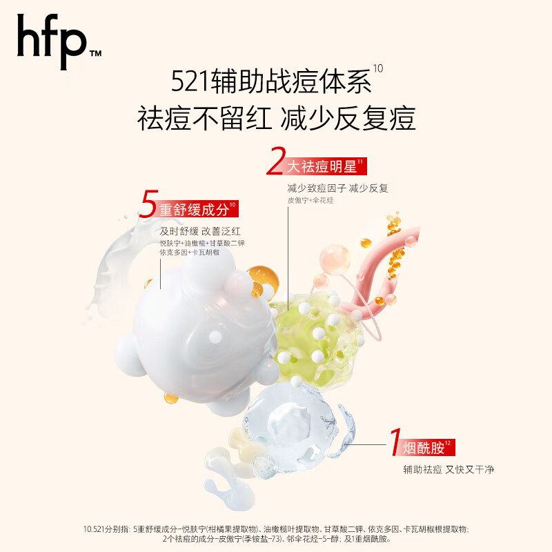 HFP 双酸精准祛痘精华液 15ml高清大图