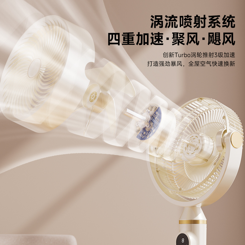 美菱空气循环扇直流变频电风扇家用一级能效落地扇大风力新款宿舍电扇高清大图