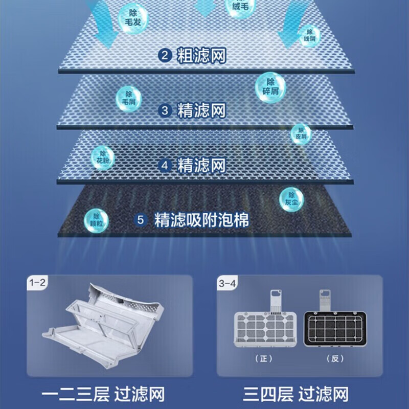 Haier海尔干衣机 热泵烘干机 10公斤全自动家用大容量滚筒式干衣机机 衣物护理机除菌除螨 空气洗 HG100-326