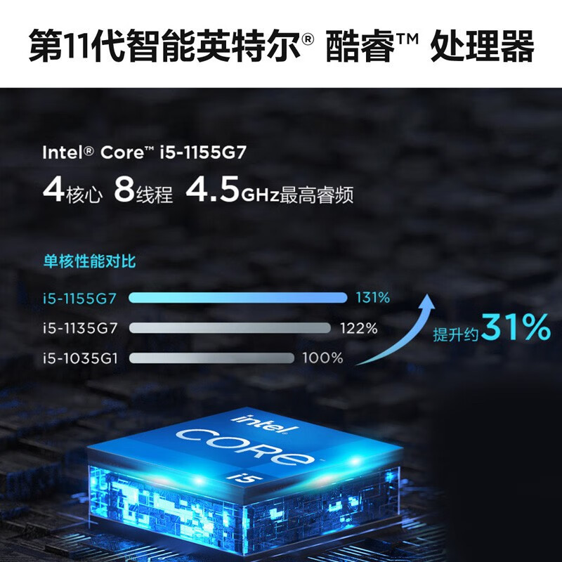 联想小新Air15酷睿版i5轻薄本 15英寸全面屏办公笔记本电脑[i5-1155G7 16G 512G ]