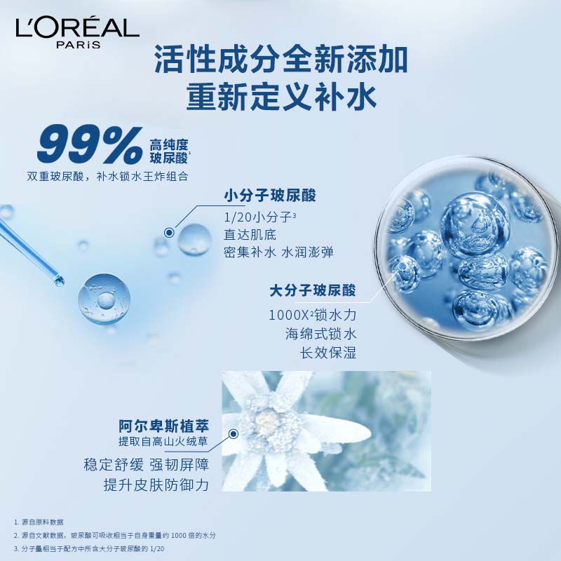 欧莱雅男士水能保湿乳50ml+水能双效保湿洁面膏100ml高清大图