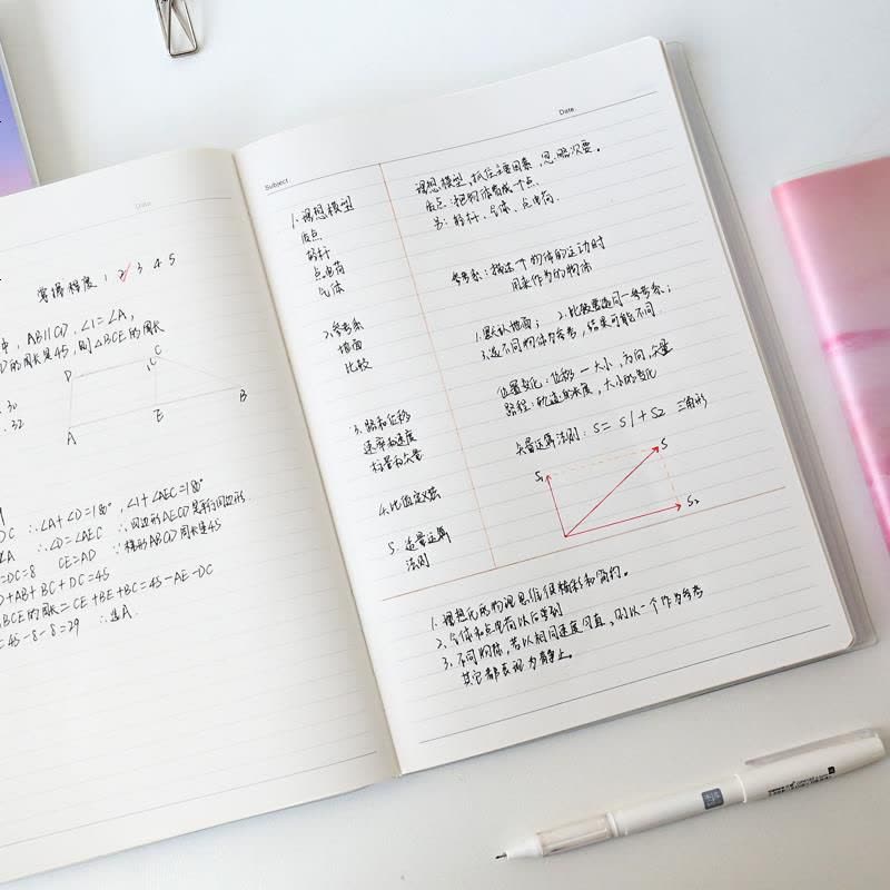 B5记事本子超厚笔记本文具16K大号小清新大学生用车线胶套本批发 1本 A5楚河往事 80张160页图片