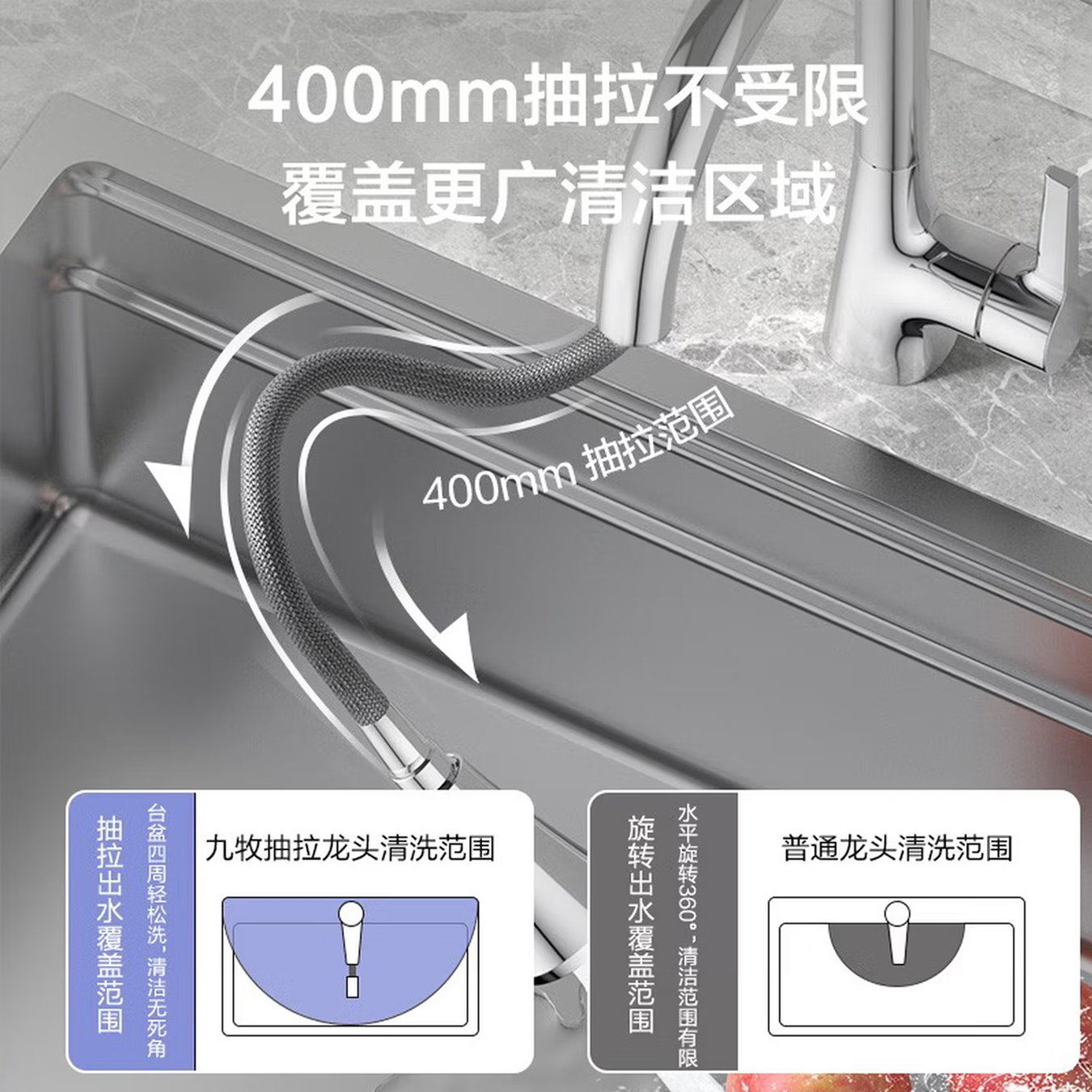 九牧（JOMOO）厨房龙头抽拉式冷热水龙头三水花水槽洗菜盆可旋转锌合金龙头33167-594/1B-Z高清大图